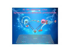 【学术论文】代凯教授团队在《Nano Energy》发表高水平研究成果