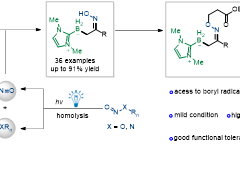 【学术论文】我院黄强博士在Chemical Science上发表论文