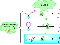 【学术论文】王培龙教授、高慧副教授在《Organic Letters》上发表论文