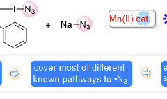 【学术论文】孟令国教授团队在《Chinese Journal of Chemistry》上发表论文