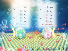 【学术论文】代凯教授团队在《Advanced Materials》发表高水平研究成果