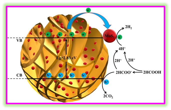fc011406a60e4a0fa439e4ce14e9f762.png fc011406a60e4a0fa439e4ce14e9f762.png