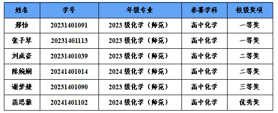 15e23c5d5e004646aca073c02aeca0f8.png