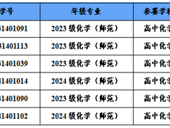 【教学竞赛】我院师范生在校师范生技能大赛中喜获佳绩