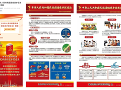 【学习活动】铸牢中华民族共同体意识 化学与化工学院扎实开展《中华人民共和国民族团结进步促进法》学习宣传活动