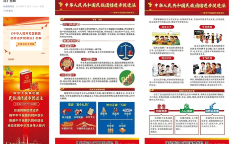 【学习活动】铸牢中华民族共同体意识 化学与化工学院扎实开展《中华人民共和国民族团结进步促进法》学习宣传活动